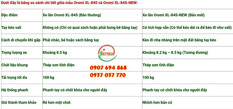 xe lan oromi xl 84snew